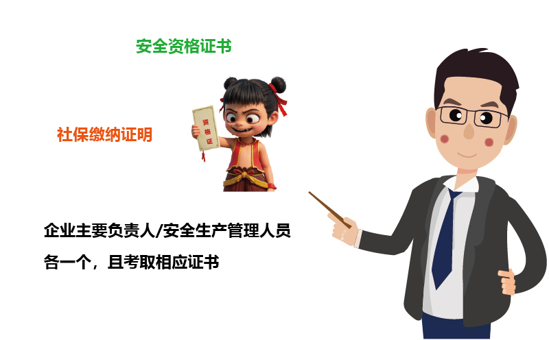 廣州危化證辦理:人員資質有哪些硬指標2