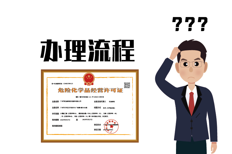 危險(xiǎn)化學(xué)品經(jīng)營(yíng)許可證辦理注銷流程