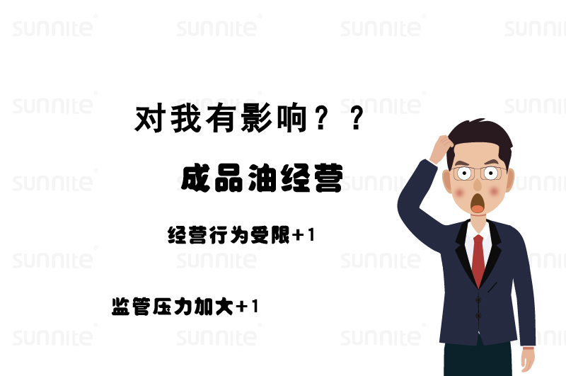 對?；C經(jīng)營企業(yè)的影響